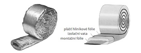 Izolační obal – kanál 10 m