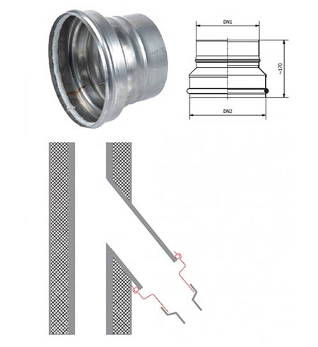 Převlečné napojení kouřovodu na keramický komín – po vodě