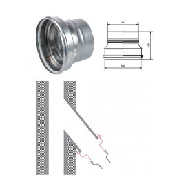 Převlečné napojení kouřovodu na keramický komín – po vodě